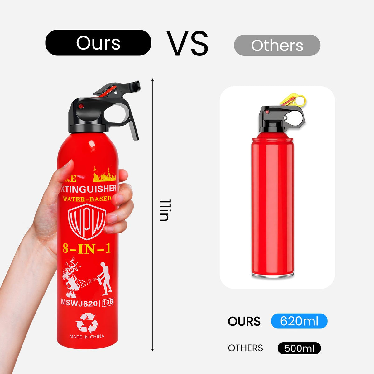 WPW 13-foot spray range aids safe distance firefighting.