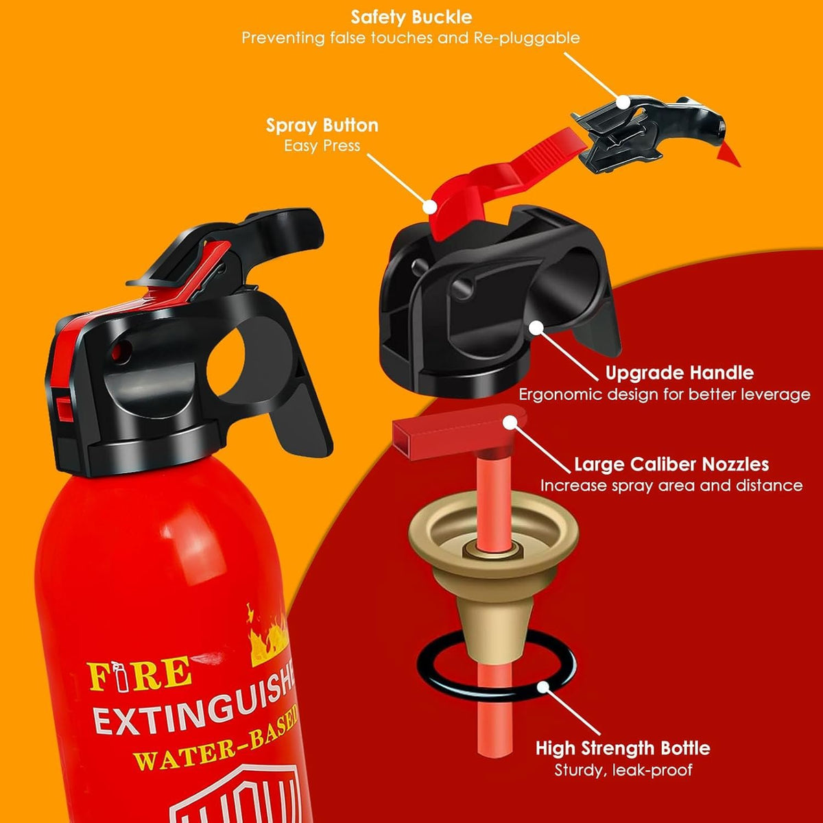 WPW easy-grip handle supports quick, controlled operation.