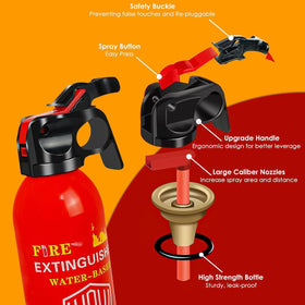WPW easy-grip handle supports quick, controlled operation.