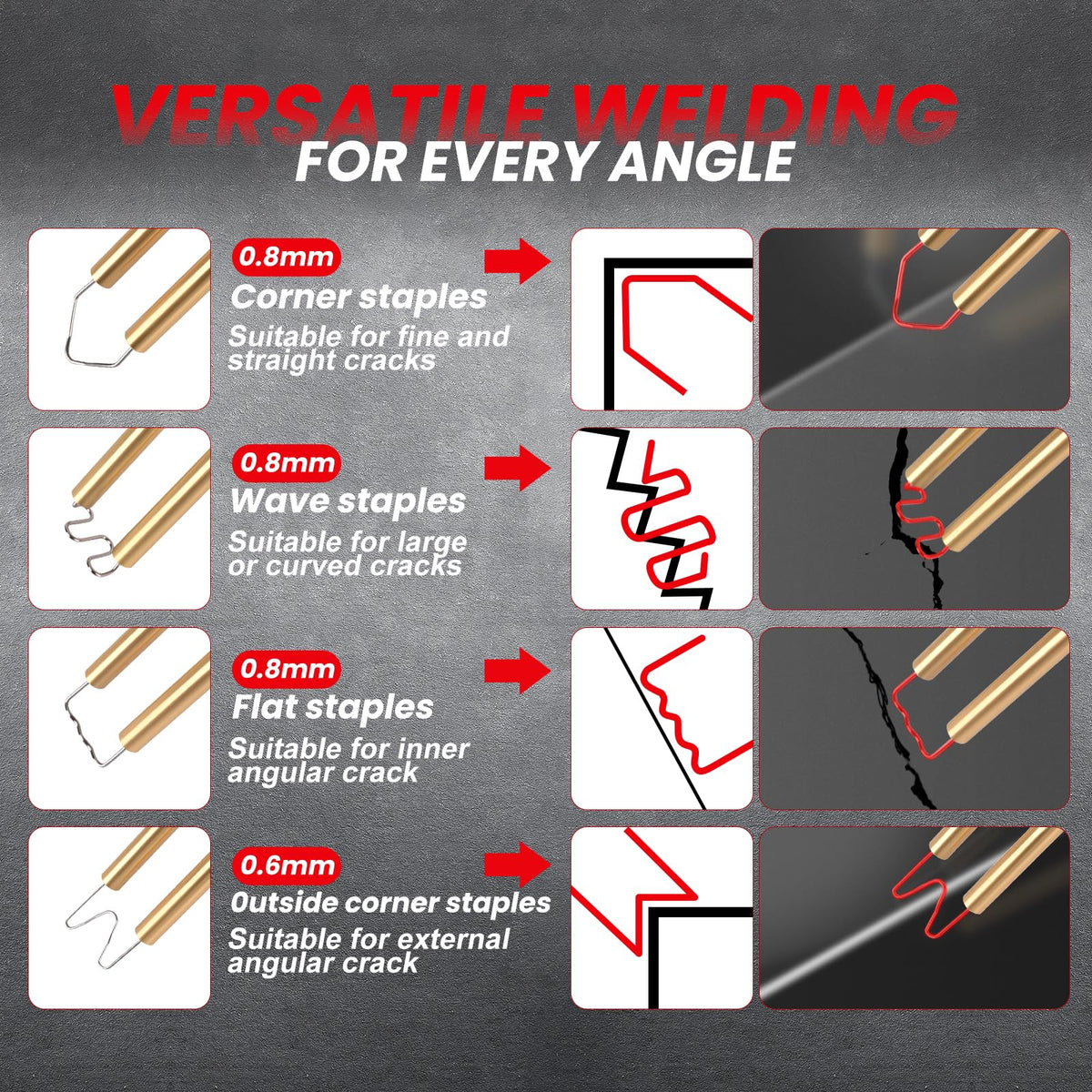 WRDLOSY outside corner staples for edge repair versatility