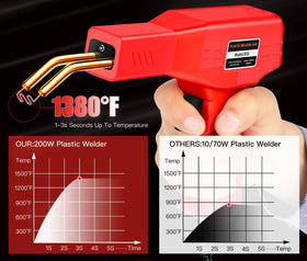 WRDLOSY welding staples shapes enable strong plastic repairs