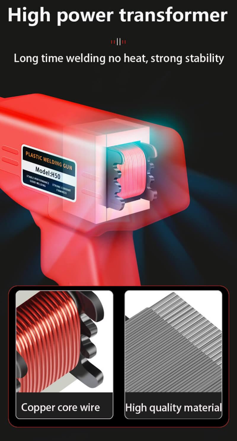 WRDLOSY stainless mesh supports reinforced repairs