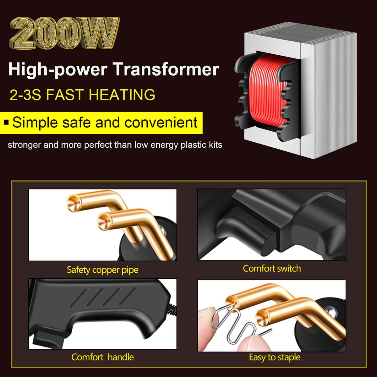 WRDLOSY plier tool for precise staple handling