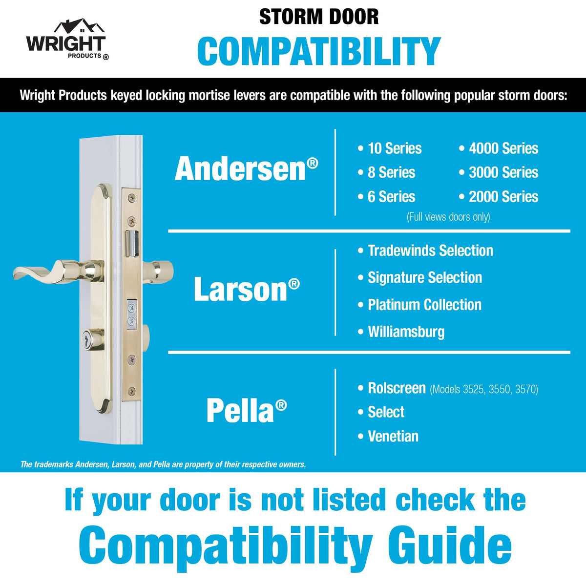 Wright Products Serenade keyed deadbolt demonstrates added security for entryways.