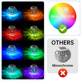 WSgift waterproof solar lamp withstands rain for year-round outdoor use