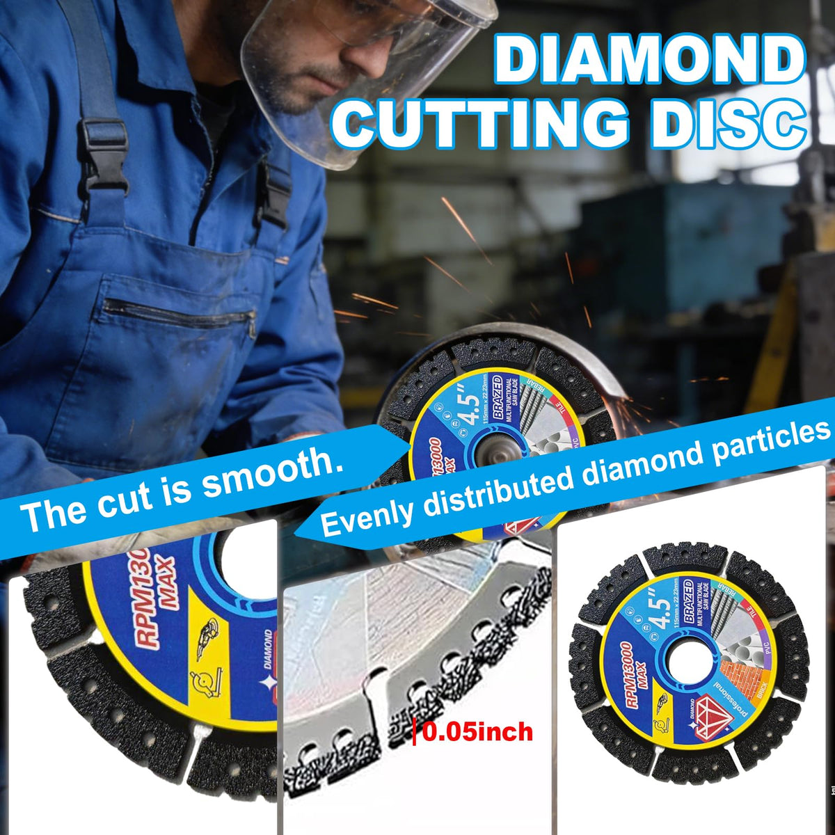 Wshxjzyay blade vents illustrate heat dissipation during cutting.