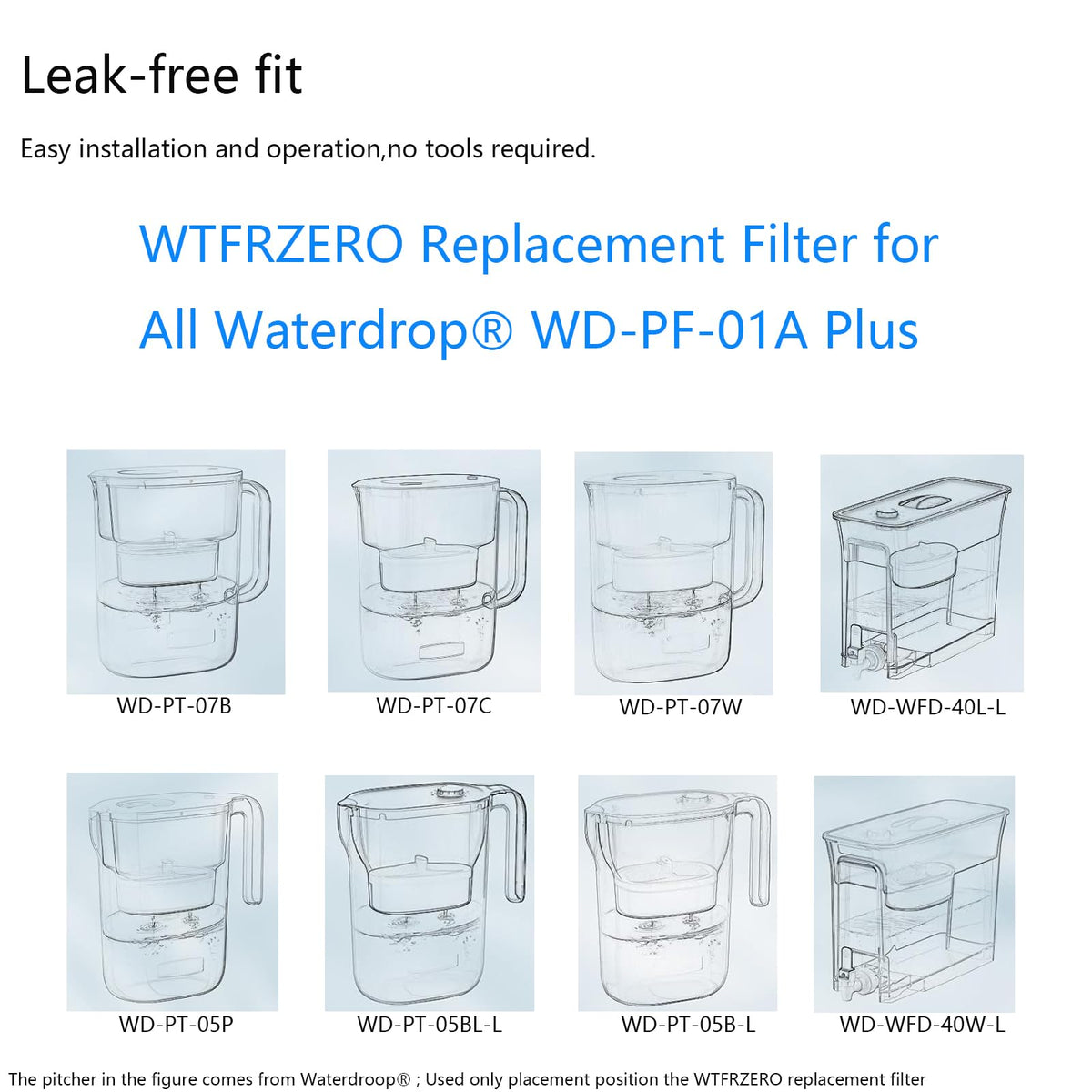 WTFRZERO 4-stage filtration showing contaminant reduction