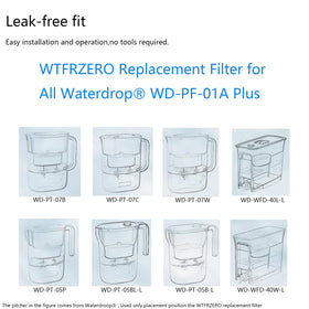 WTFRZERO 4-stage filtration showing contaminant reduction