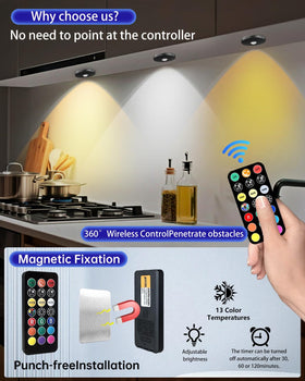 WTXPZM puck light magnetic adsorption for quick, tool-free installation.