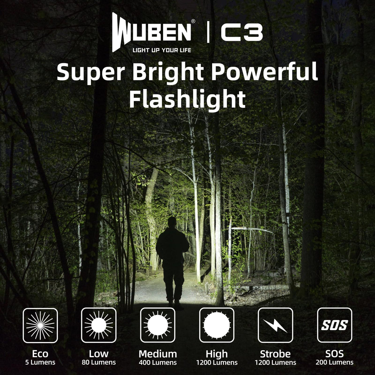 WUBEN C3 IP68 rugged finish for demanding outdoor environments
