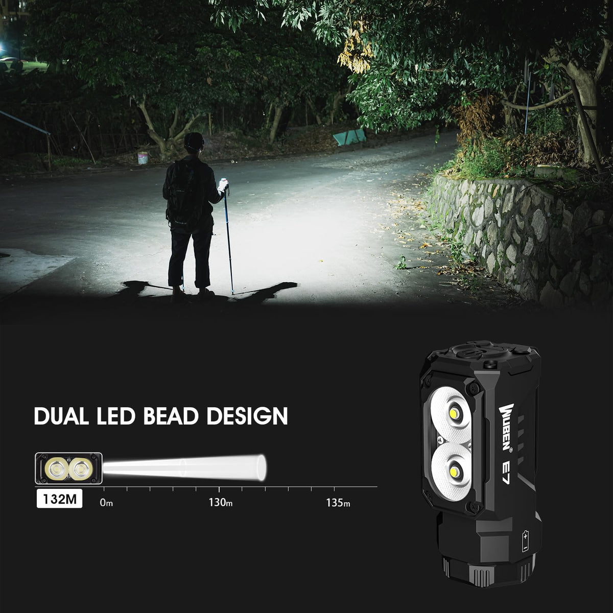 WUBEN E7 edc flashlight headband compatibility illustrates optional hands-free setup.