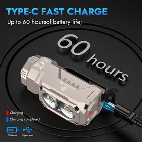 WUBEN E7 headlamp clip-ready design for hands-free lighting