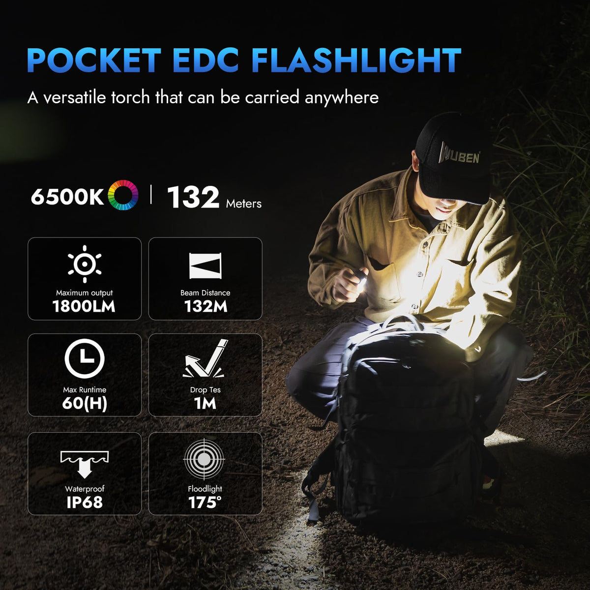 WUBEN E7 magnet base enables hands-free lighting on metal surfaces