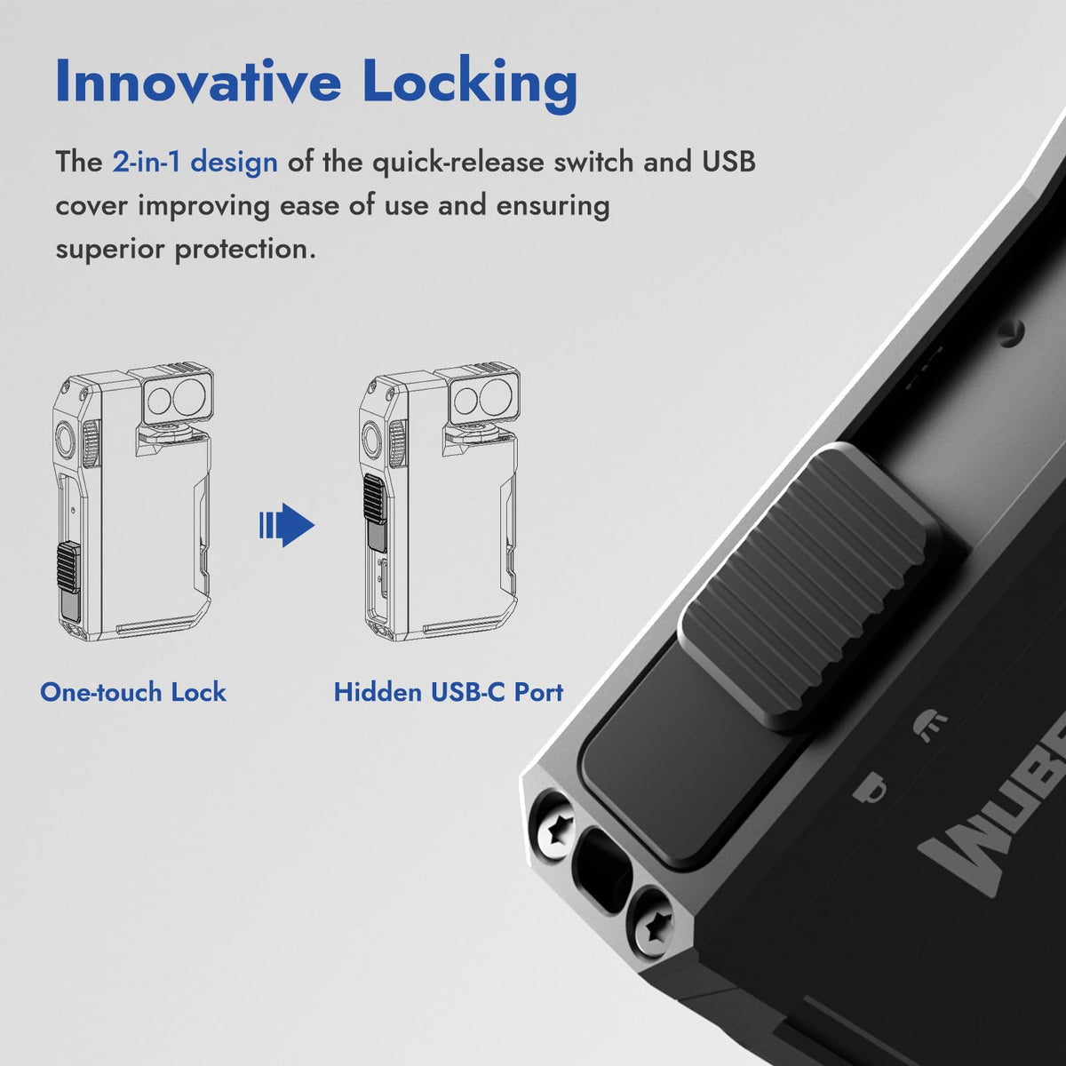 IP65 waterproof design withstands rain and rugged environments.