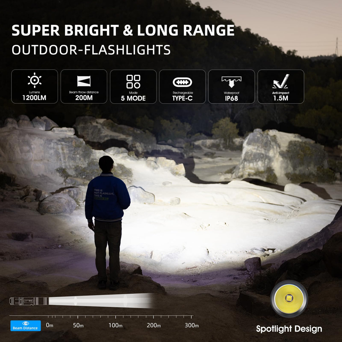 WUBEN L50 1200-lumen output lights distant areas clearly during night tasks