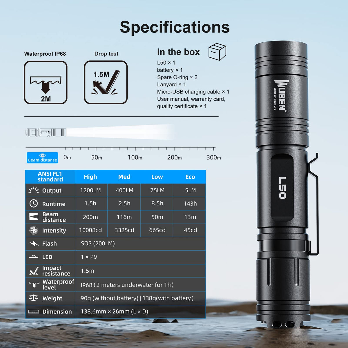 WUBEN L50 pocket-friendly size fits in bags and pockets
