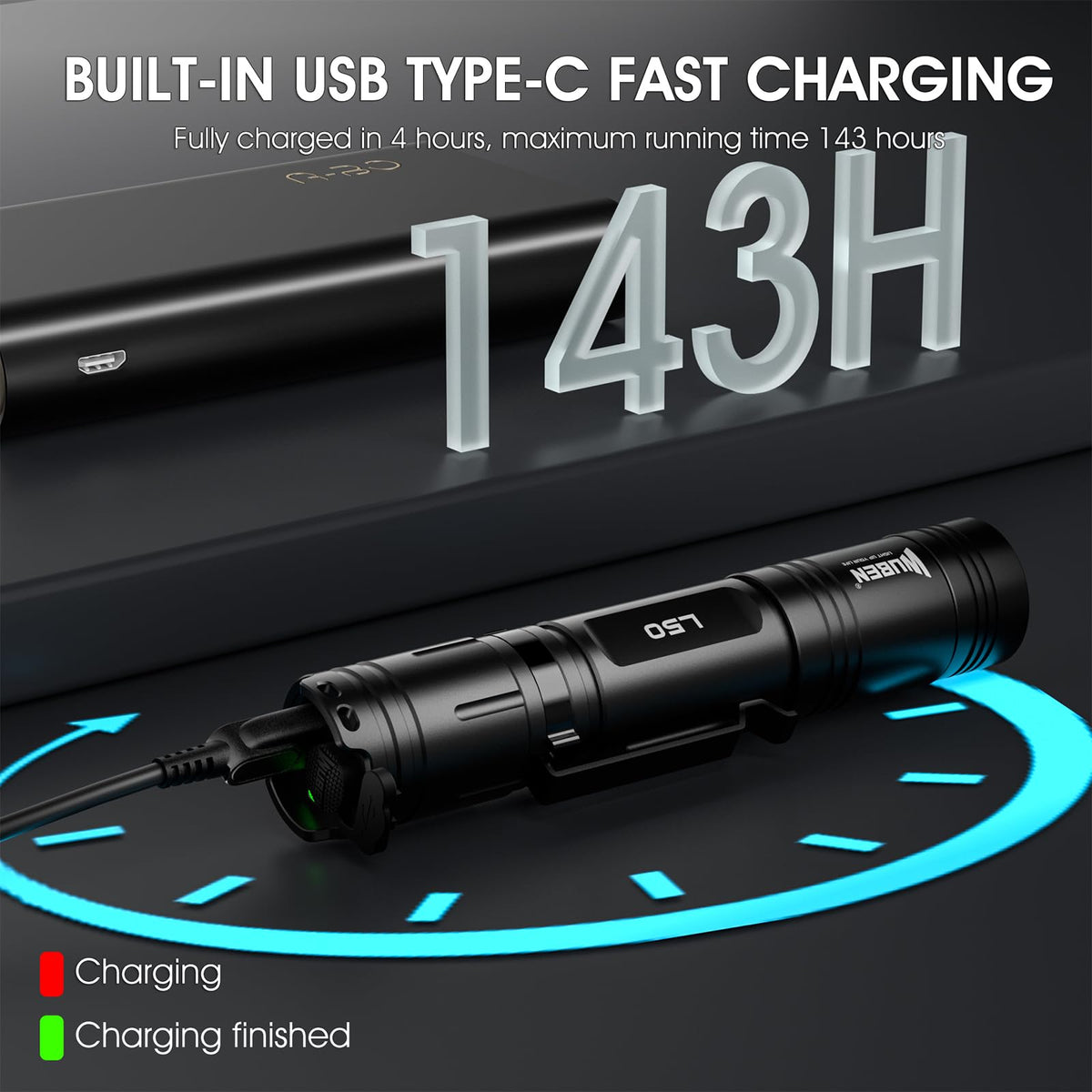 WUBEN L50 SOS mode provides emergency signaling when needed