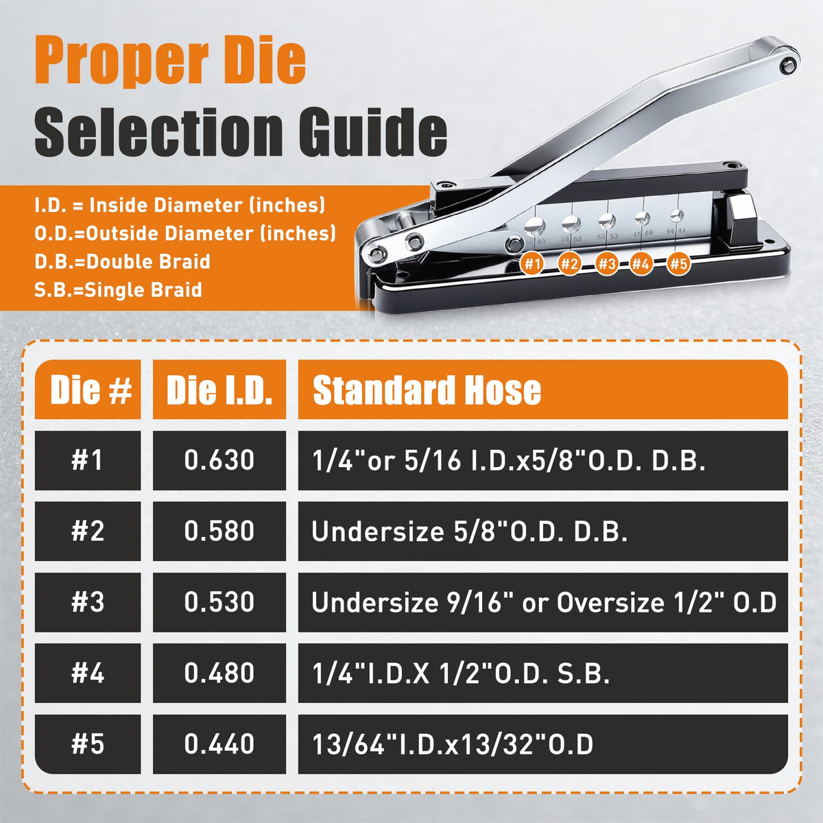 Wudey crimper kit dies for 5/16 inch hoses, clean crimps