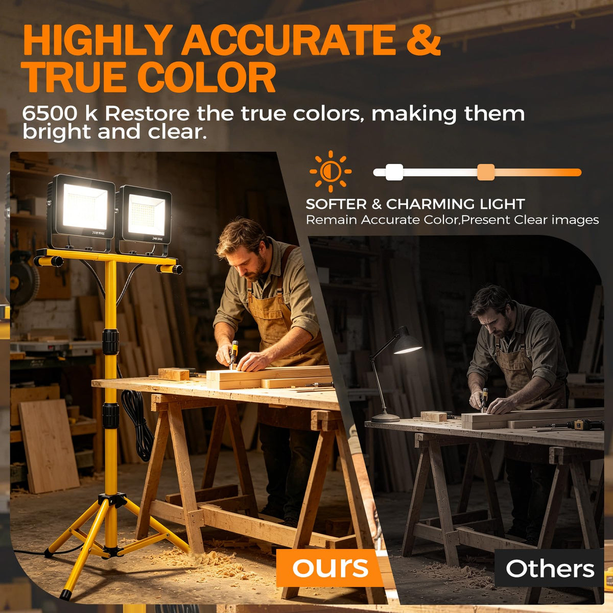 Wufoty extended cord enables longer reach on sites