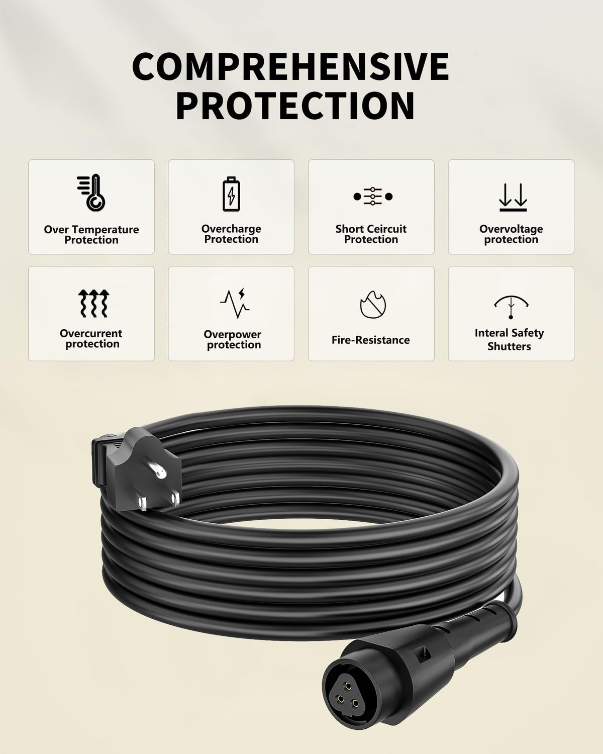 WUKUR Quik-Lok ETL-certified cord showing safety label