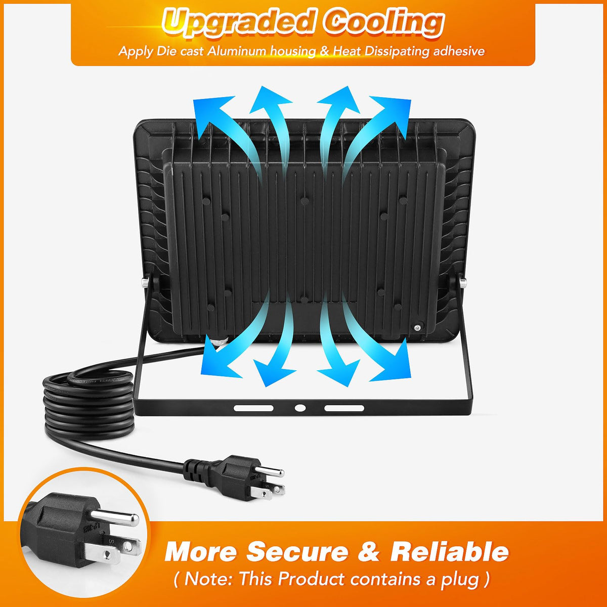 WuliFun plug-in flood light ready for ceiling, wall, or stand installation.