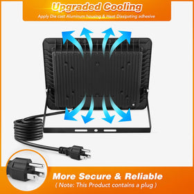 WuliFun plug-in flood light ready for ceiling, wall, or stand installation.