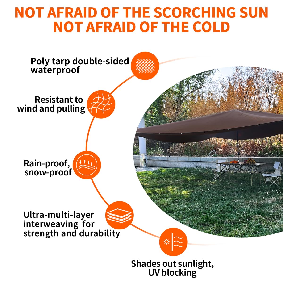 WUPUSDER tarp reinforced edges and triangular holes for durability.