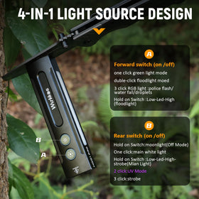 Wurkkos HD01 PRO magnetic base enables hands-free lighting during tasks