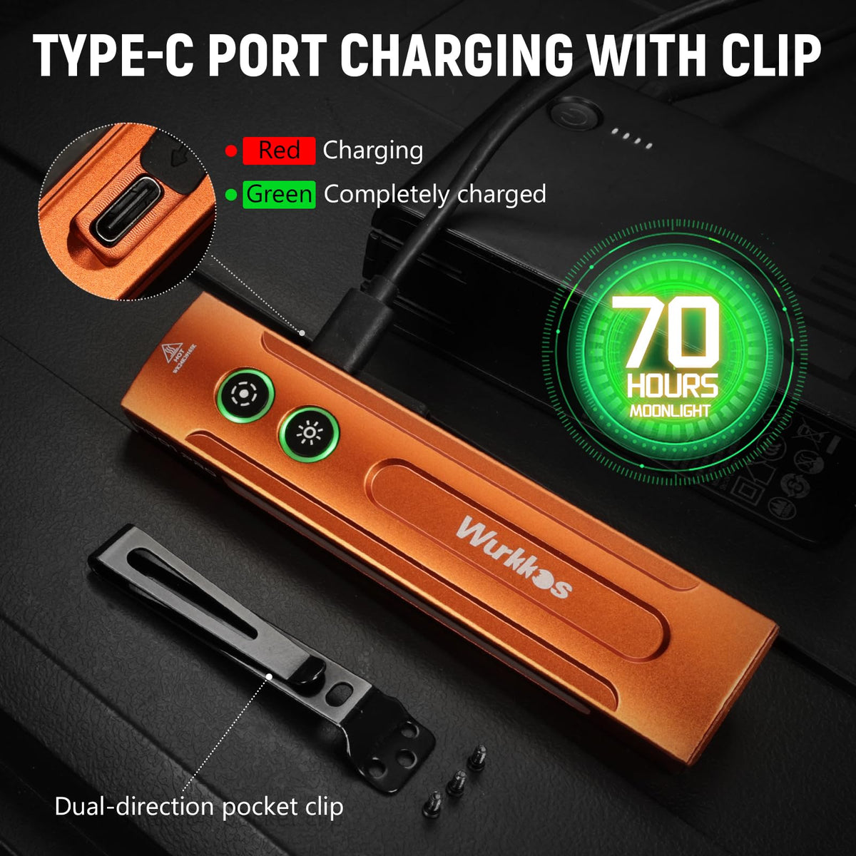 Wurkkos HD01PRO UV mode at 365nm for stain and counterfeit checks.