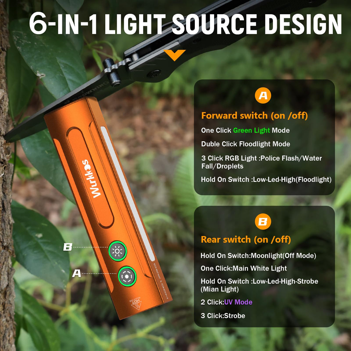 Wurkkos HD01PRO main beam up to 1200 lumens for bright everyday use.
