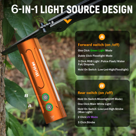 Wurkkos HD01PRO main beam up to 1200 lumens for bright everyday use.