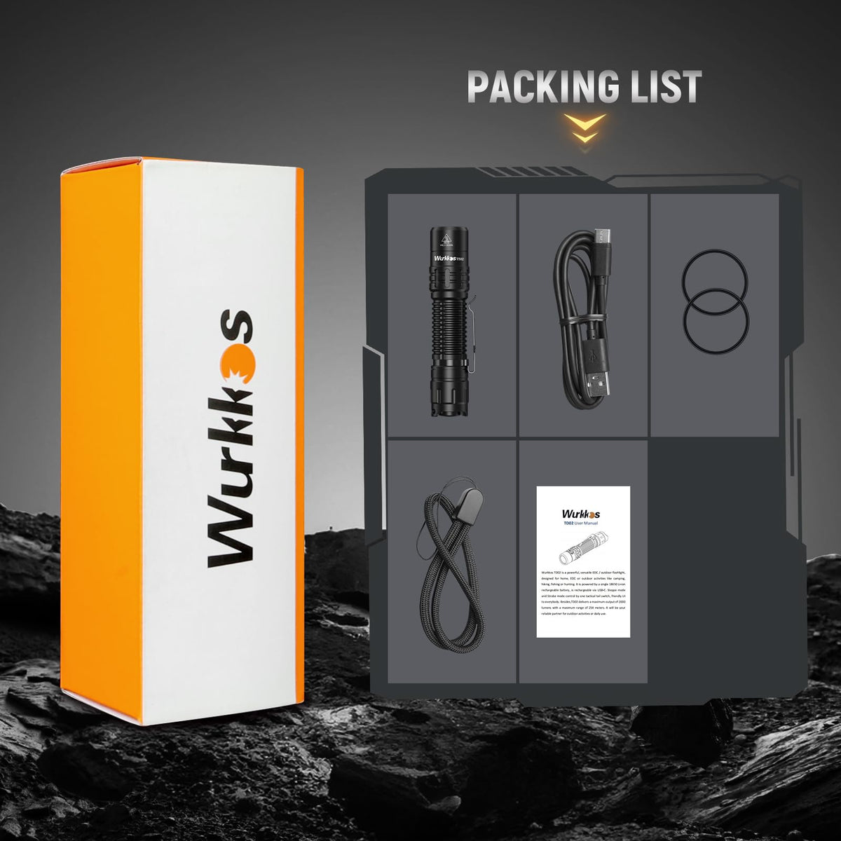 Wurkkos TD02 IPX8 waterproof rating for wet or rugged conditions.