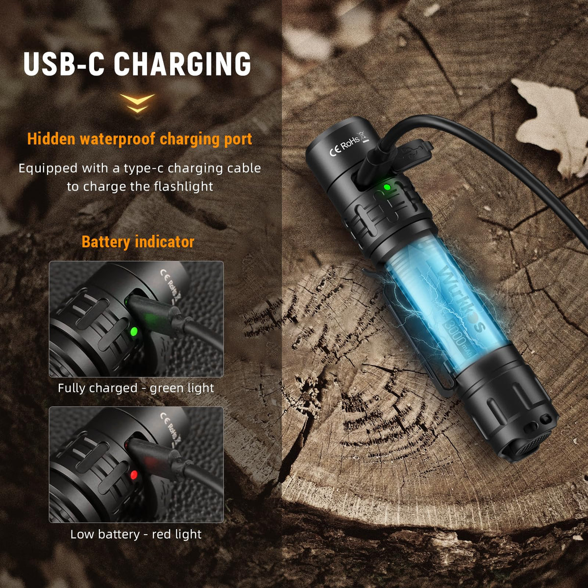 Wurkkos TD02 tail switch allows single-handed operation.