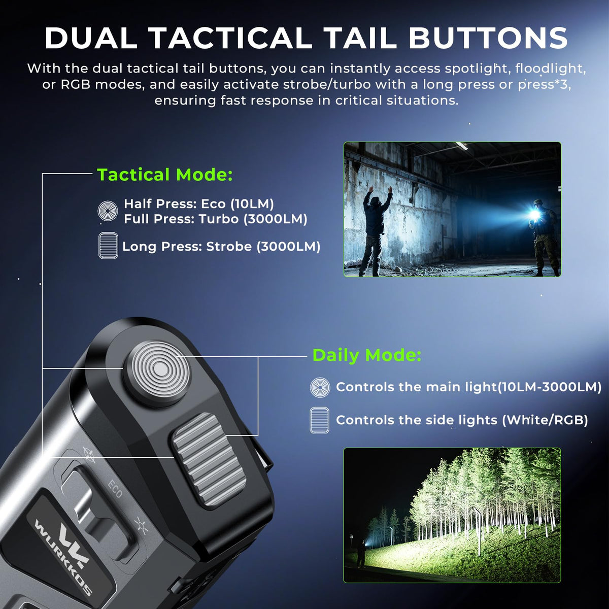 Wurkkos TD11 OLED display at a glance shows lumens and battery.