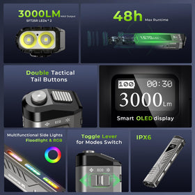 Wurkkos TD11 spotlight mode highlighted for focused beam in tasks.