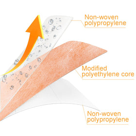 WUWEOT uncoupling membrane showing 20 mil thickness detail.