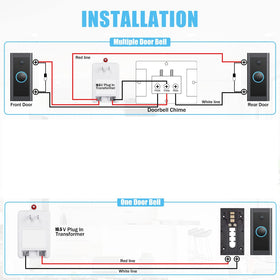 WUYELIN compatibility graphic highlights Ring, Nest, Wyze and Blink support