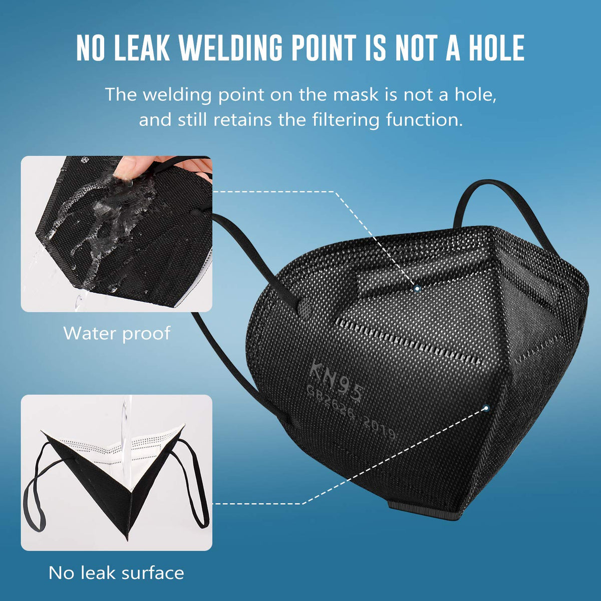 WWDOLL KN95 with 5 layer filtration for reliable particle protection.