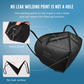 WWDOLL KN95 with 5 layer filtration for reliable particle protection.