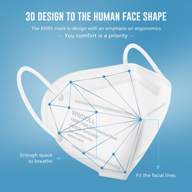 WWDOLL KN95 mask 3D design for snug fit and easier breathing.