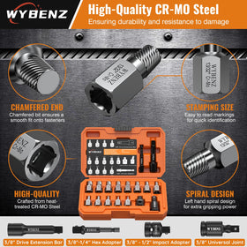 WYBENZ 38hex-head compatibility with hand drills and impact wrenches.