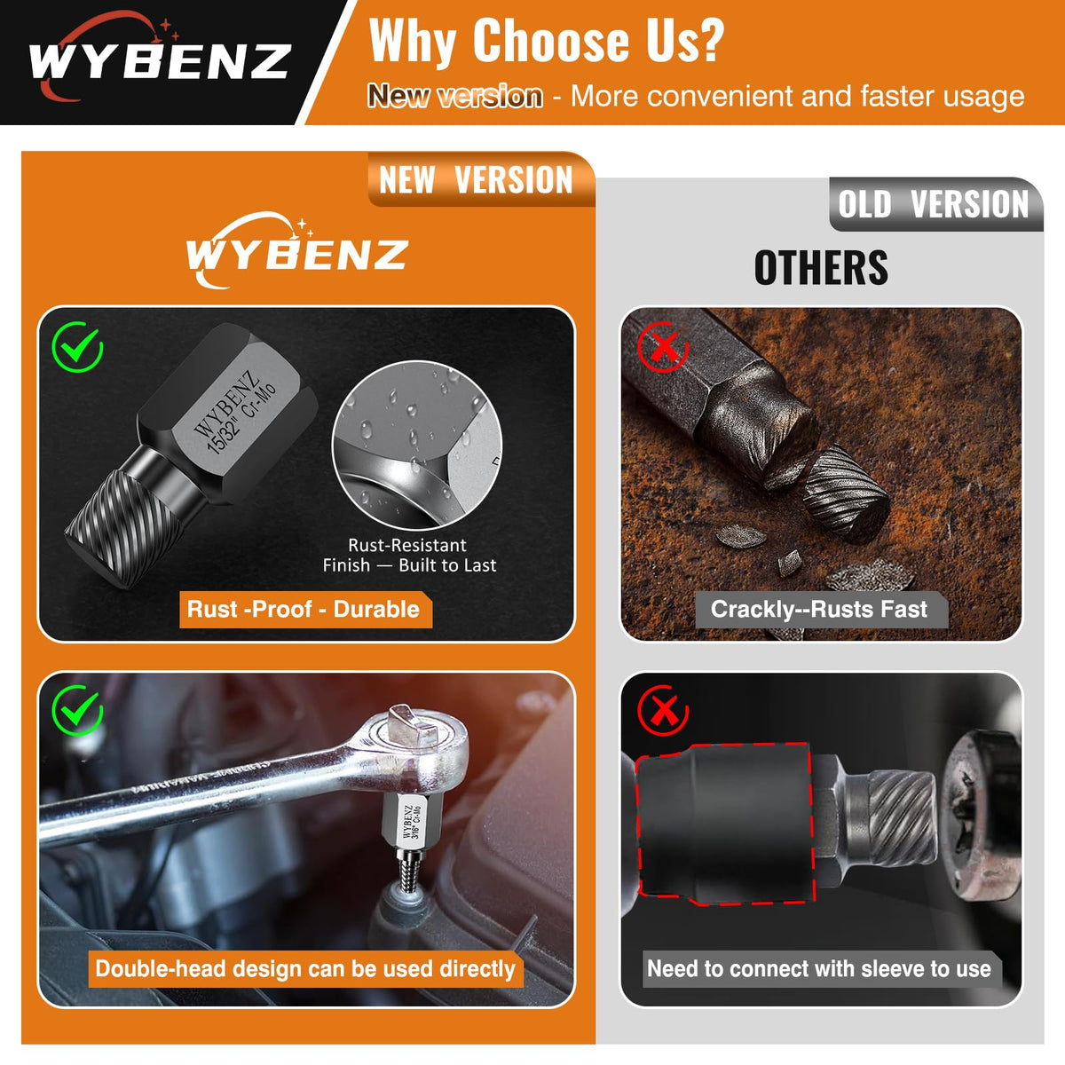 WYBENZ CR-MO steel construction highlights rust-proof durability.