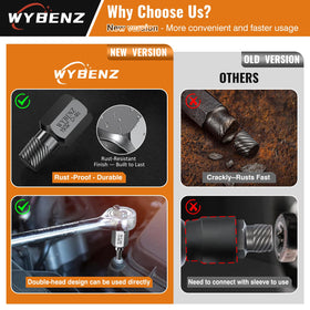 WYBENZ CR-MO steel construction highlights rust-proof durability.