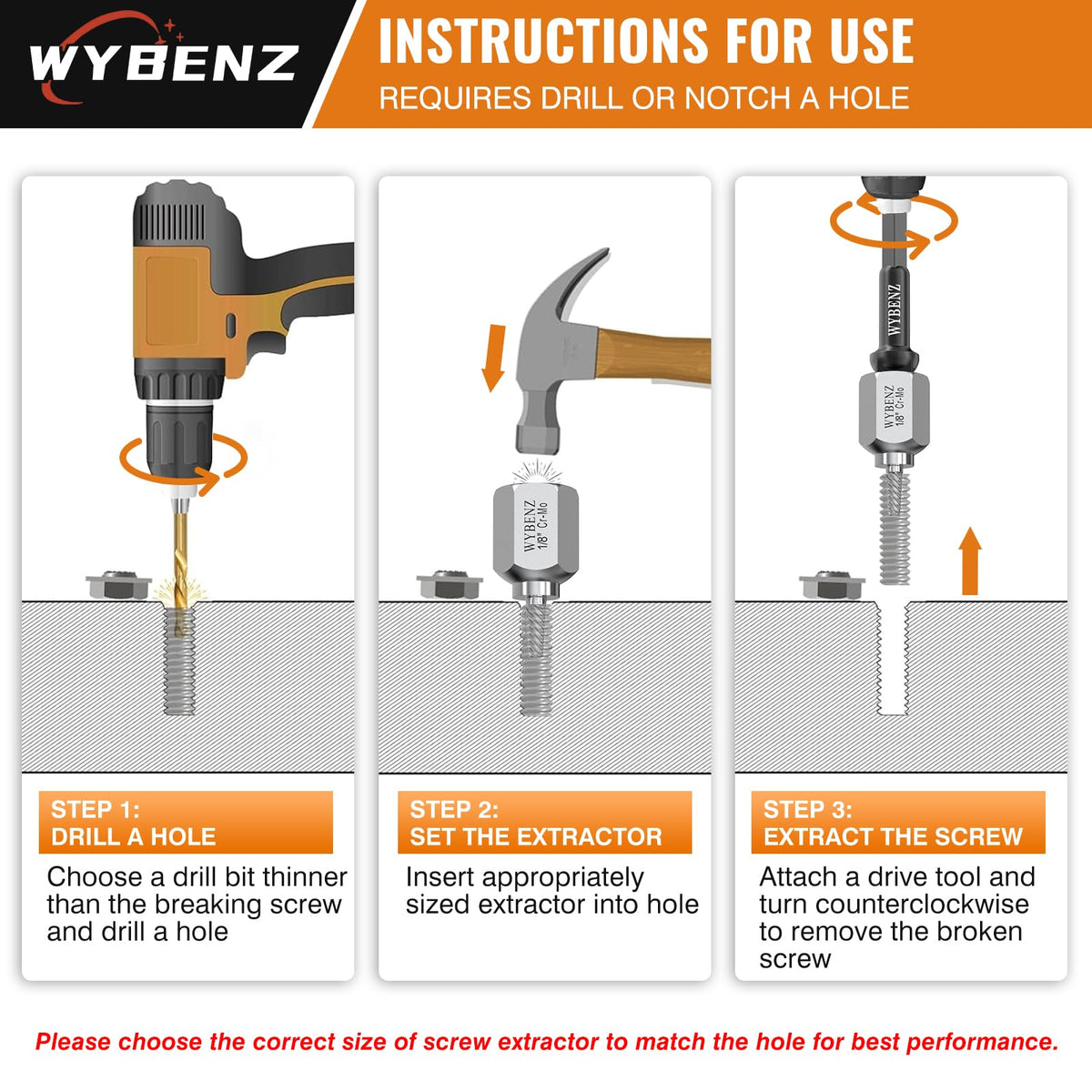 WYBENZ organized storage box keeps tools ready for immediate use.