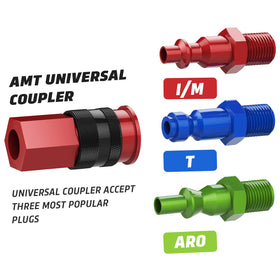 WYNNsky aluminium red-coated coupler shown for visibility and corrosion resistance.