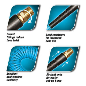 WYNNsky bend restrictor helps prevent kinks in tight spaces.