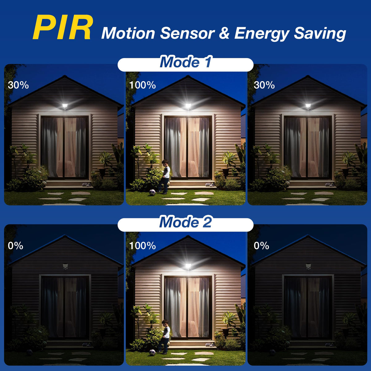 WYWNA solar lights with remote control for easy mode changes.
