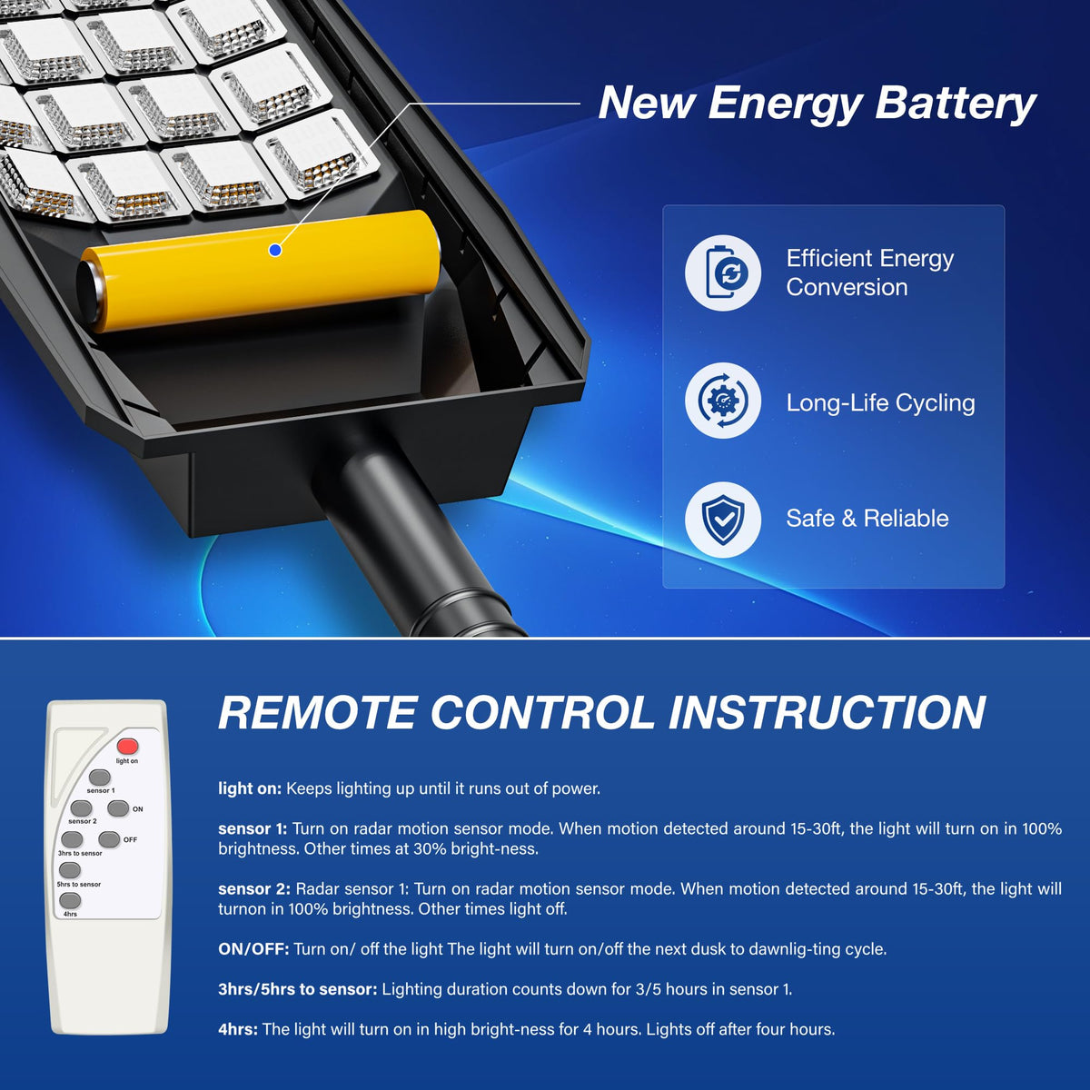 WYWNA three lighting modes adapt to motion and timing preferences.