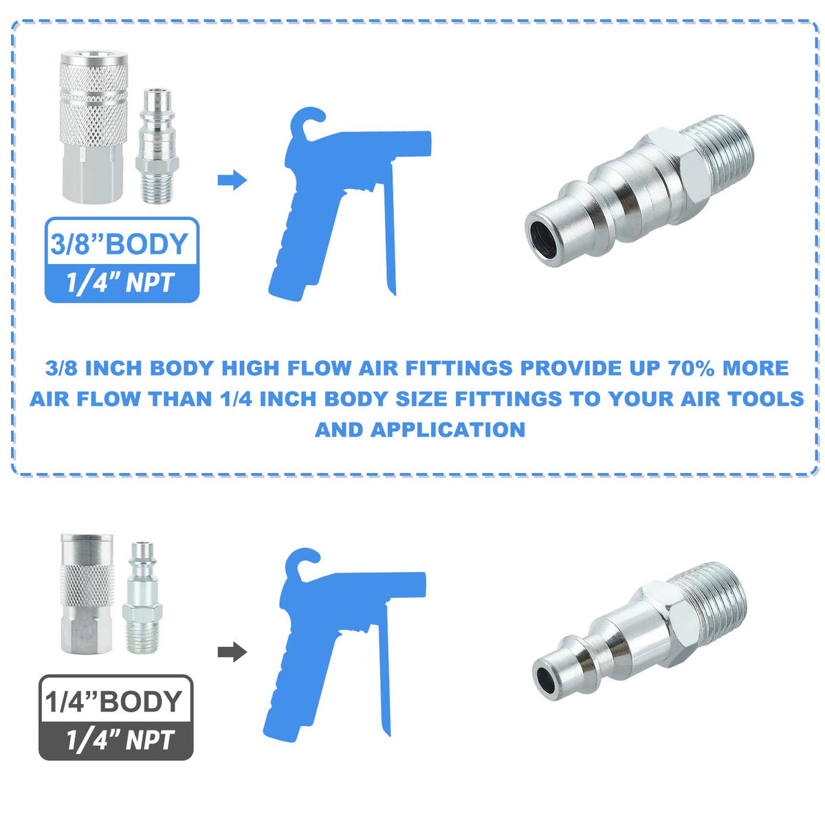 WYNNsky air coupler plug with 1/4 NPT threads ensuring secure connections.