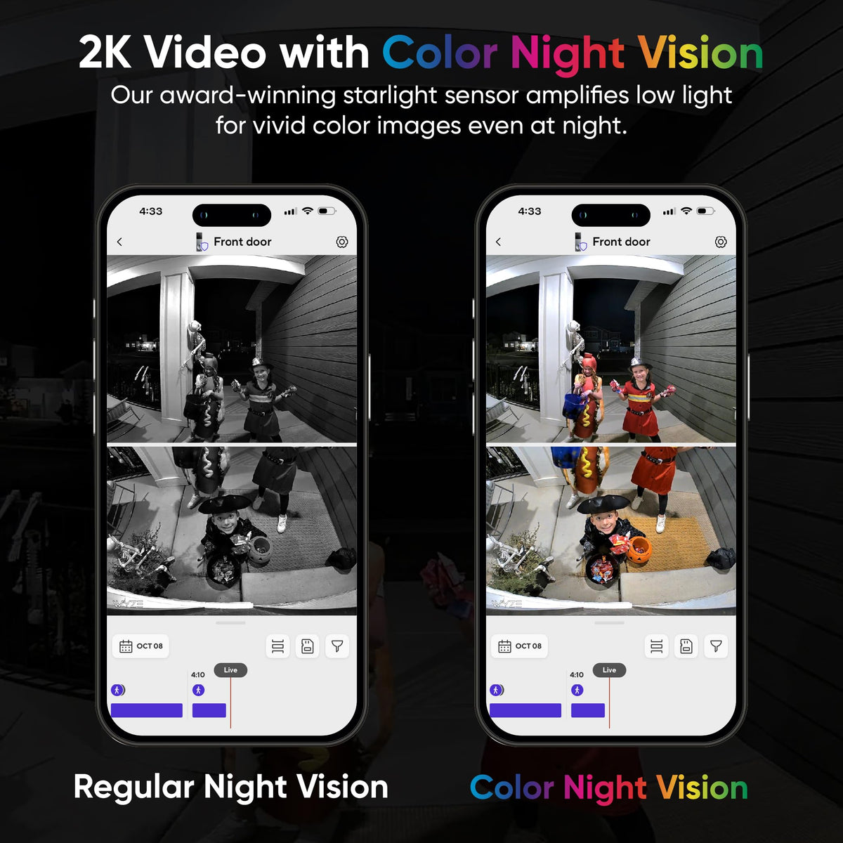 Wyze Duo Cam Door Bell color night vision provides clearer low-light footage